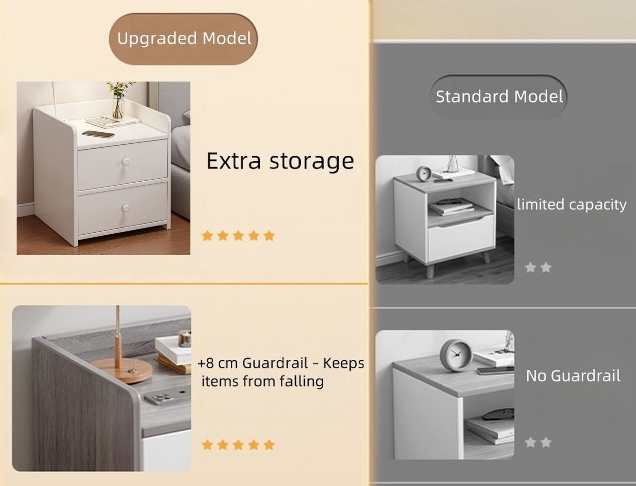 2x Bedside table set with drawers, minimalist design, white finish, modern style